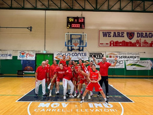 Basket - Femminile la faccia vincente del Progetto Golfo