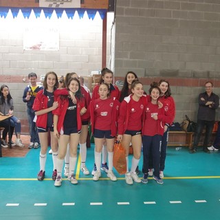 3° torneo nazionale di pallavolo memoriale Manuel Cuffini