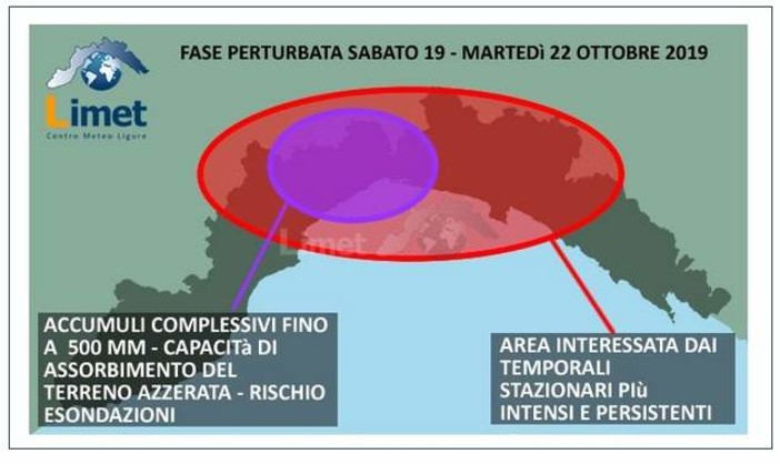 ALLERTA METEO Arrivano previsioni nefaste, ma cosa succederà veramente nel week end?