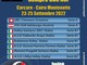 PALLAVOLO: Mondiali conclusi ora l’attenzione sul 13° Torneo di Carcare