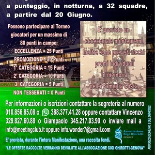 COPPA SAN ROCCO MEMORIAL COSTA Tra un mese il calcio d'inizio