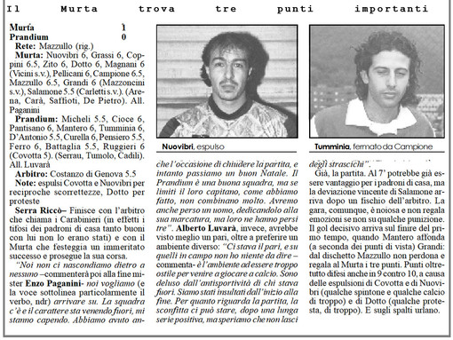 AMARCORD#137: riviviamo il calcio dei dilettanti...