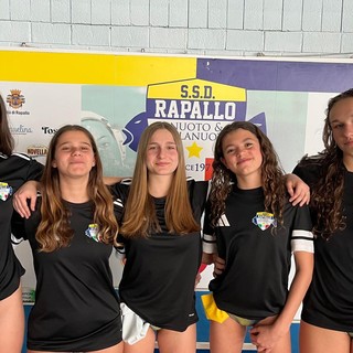 Rapallo Pallanuoto, primato in Liguria