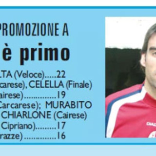 AMARCORD#186 riviviamo il calcio dei dilettanti...