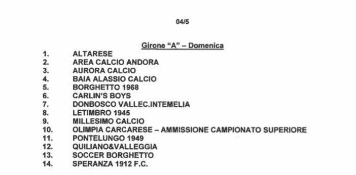 PRIMA A - PRIMA D Ecco i gironi a 14