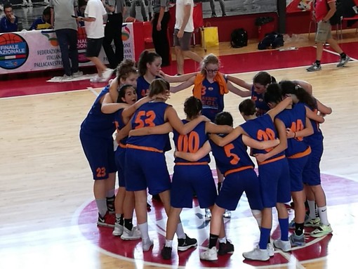 Otto ragazze del Basket Pegli convocate per il raduno interregionale Under 14