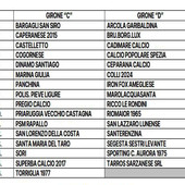 PRIMA CATEGORIA C-D Ecco i gironi PRIMA CATEGORIA C-D Ecco i gironi