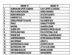 PROMOZIONE Ecco i due gironi