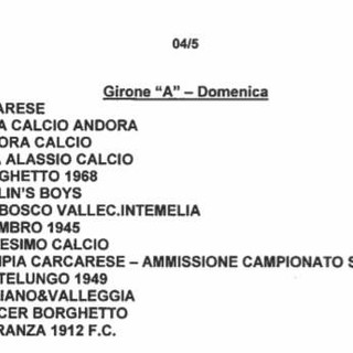 PRIMA A - PRIMA D Ecco i gironi a 14