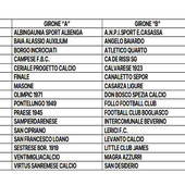 PROMOZIONE Ecco i due gironi PROMOZIONE Ecco i due gironi