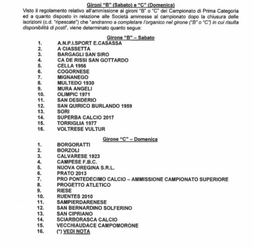 PRIMA B - PRIMA C - C'è ancora un posto libero. Entro il 25 luglio devono pervenire le domande delle società interessate