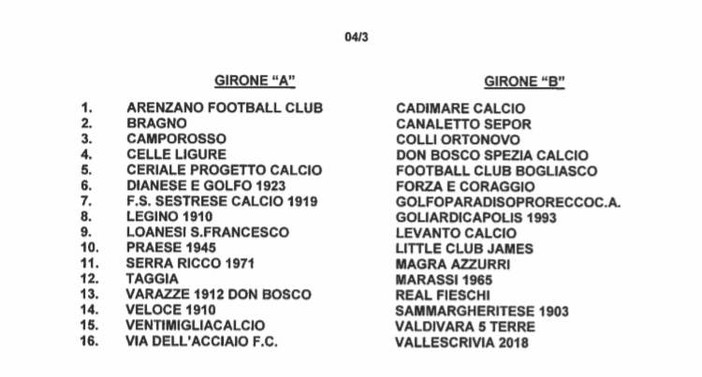 PROMOZIONE I due gironi liguri 2019-2020