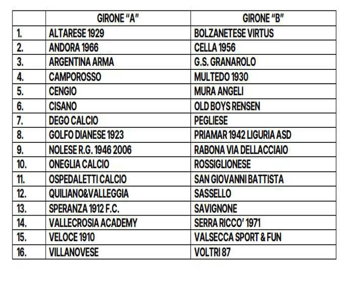 PRIMA CATEGORIA A-B Ecco i gironi