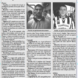 AMARCORD#141: riviviamo il calcio dei dilettanti...