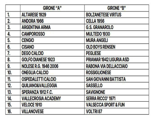 PRIMA CATEGORIA A-B Ecco i gironi PRIMA CATEGORIA A-B Ecco i gironi