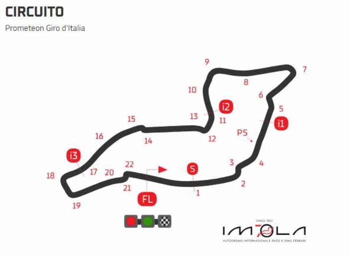 Circuito Prometeon Giro d'Italia Superbike