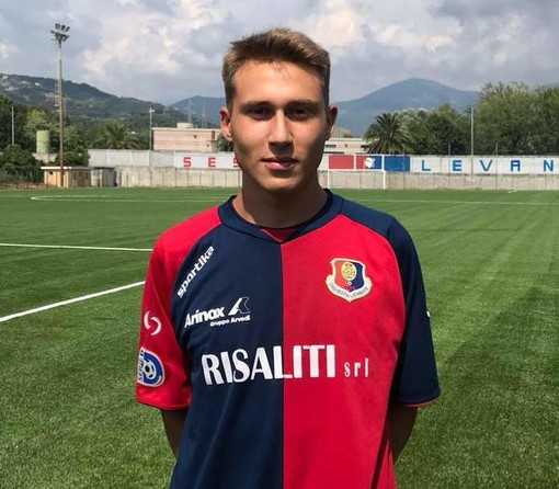 BUON COMPLEANNO E 10 DOMANDE A… Gianluca Righetti