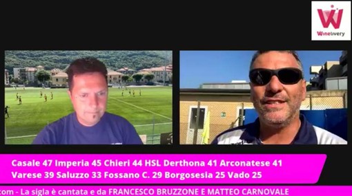 VIDEO Alberto Ruvo dopo Sestri-Saluzzo: &quot;Ho la coscienza a posto&quot;