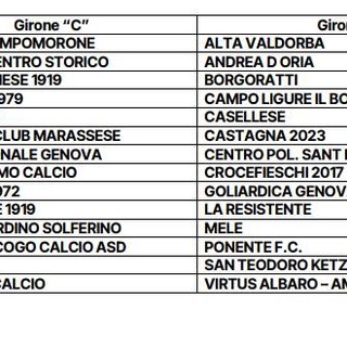SECONDA CATEGORIA Ecco i gironi genovesi C e D