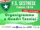 L'AREA GIOVANI DELLA SESTRESE parte per una grande stagione ⭐💚⚽