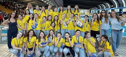 Nuoto Artistico, Rapallo Nuoto quasi sempre sul podio al trofeo Piccole Donne