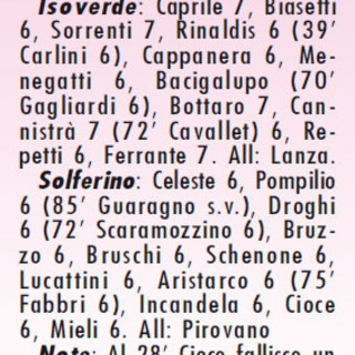 AMARCORD#242 riviviamo il calcio dei dilettanti...
