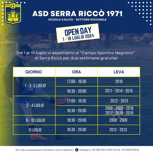 SERRA RICCO' Gli Open Day di settore giovanile e femminile