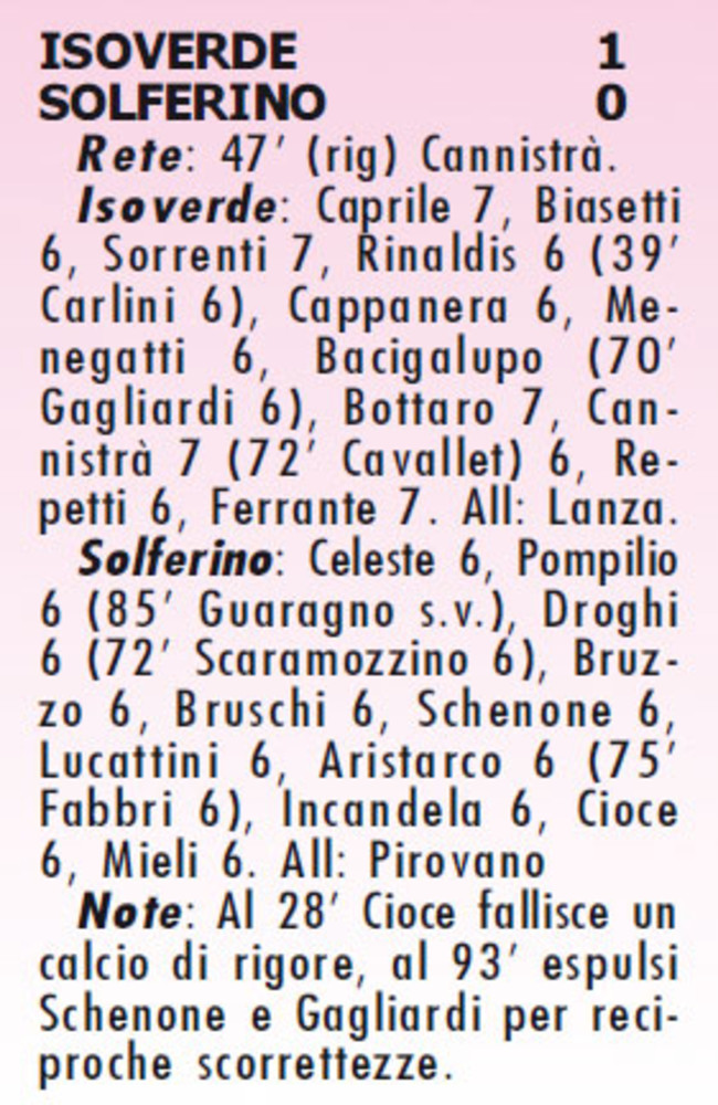 AMARCORD#242 riviviamo il calcio dei dilettanti...