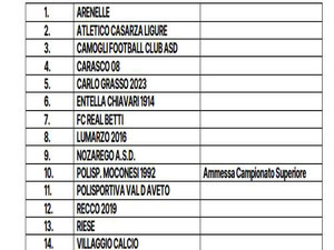 SECONDA E Ecco il girone chiavarese