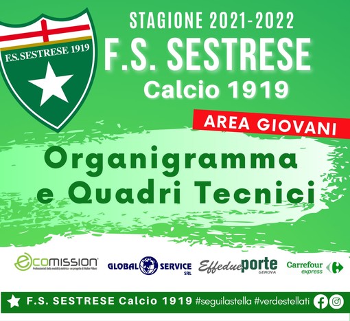 L'AREA GIOVANI DELLA SESTRESE parte per una grande stagione ⭐💚⚽