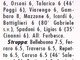 AMARCORD#244 riviviamo il calcio dei dilettanti...