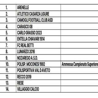 SECONDA E Ecco il girone chiavarese