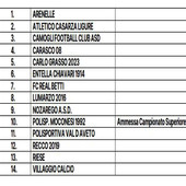 SECONDA E Ecco il girone chiavarese SECONDA E Ecco il girone chiavarese