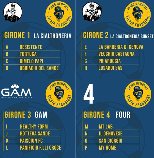 MEMORIAL FRANGIONI Si parte stasera, ecco i gironi