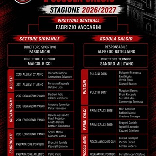 Calcio - Il vivaio del Don Bosco Spezia dirama lo staff e apre gli Open Day