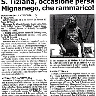AMARCORD Un pagellone vintage di Settimana Sport