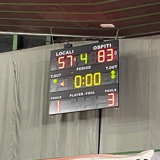 BASKET La Tarros Spezia stravince a Lucca e s'avvicina alla seconda fase