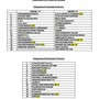 TERZA CATEGORIA Ecco i gironi di Genova e Chiavari TERZA CATEGORIA Ecco i gironi di Genova e Chiavari