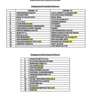 TERZA CATEGORIA Ecco i gironi di Genova e Chiavari