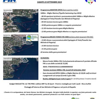 RAPALLO NUOTO Aperte iscrizione a gara nuoto Tre Prie 2023 - Coppa MP Fun &amp; Sport