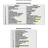 TERZA CATEGORIA Ecco i gironi di Genova e Chiavari TERZA CATEGORIA Ecco i gironi di Genova e Chiavari