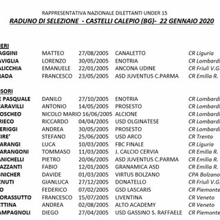 Rappresentativa Under 15 LND, al via i raduni territoriali: il 22 a Castelli Calepio (BG)