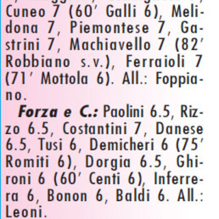 AMARCORD#250 riviviamo il calcio dei dilettanti...