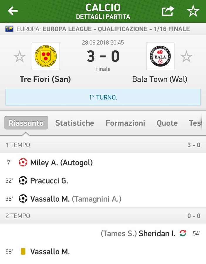 Mirco Vassallo, che esordio in Europa League
