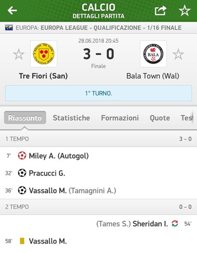 Mirco Vassallo, che esordio in Europa League
